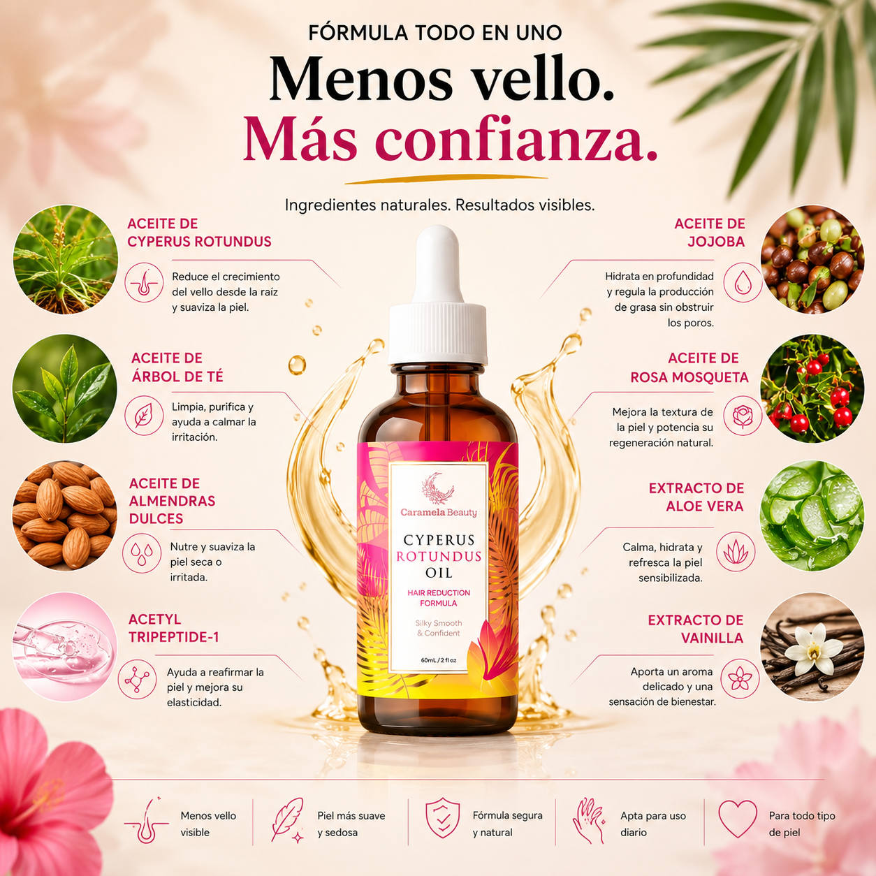 Solux VelloStop | Cyperus Rotundus Oil